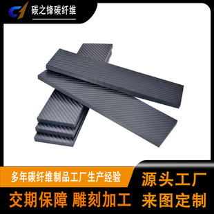 �ߏ���̼�w�S��C��ďͺϳ��p�͸ߜ؆���̼�ؽ^����� ���S��ֱ