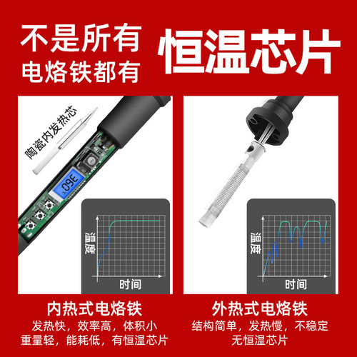 Green forest electric soldering iron household small soldering pen repair welding artifact electric iron soldering gun tool set for students