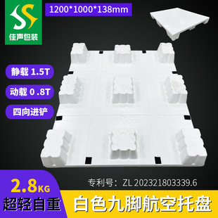 �p�|���ճ����бP���\���嗣����_ƽ��}�� ����EPS�²��Ϲ��S��