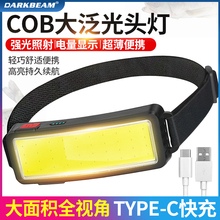 LED^􏊹COBɢ^ʽSޟ