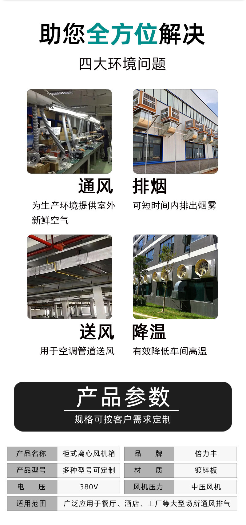 风机箱成品详情页_02