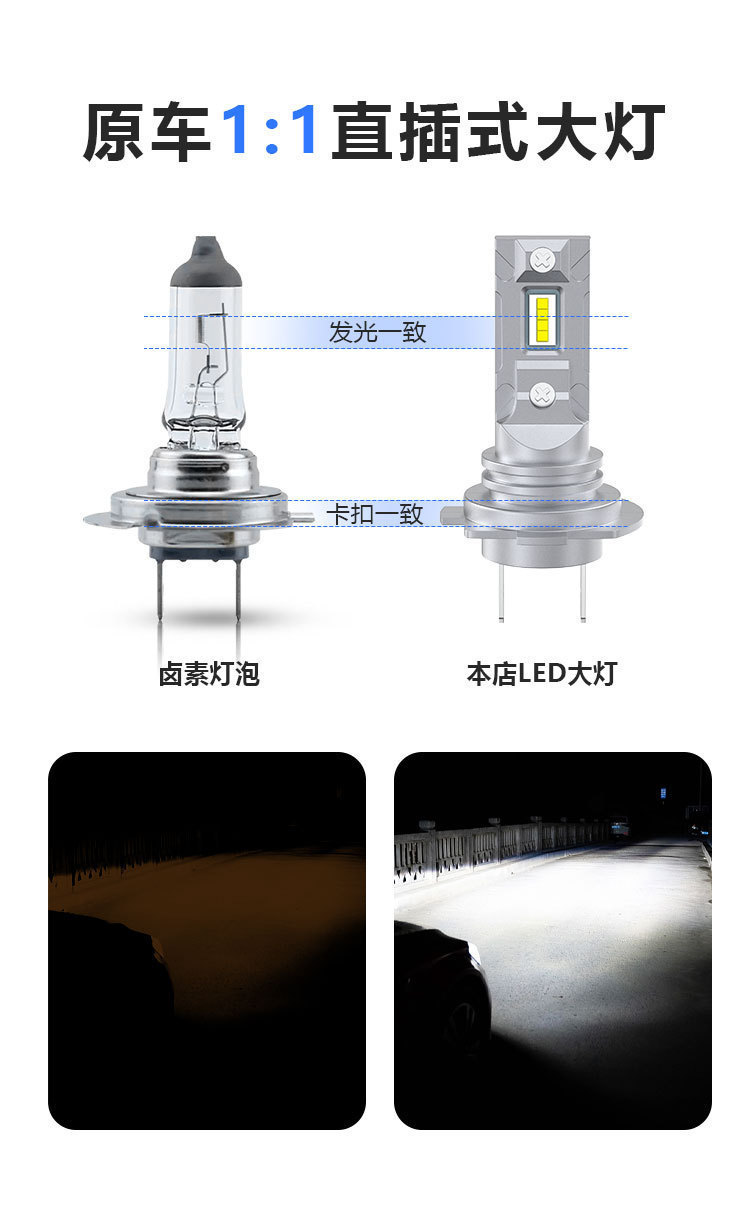 Cross-Border New Car Led Direct Plug-In H7 1:1 Plug-And-Play Car Led Headlight Mini Ultra-Bright Bulb