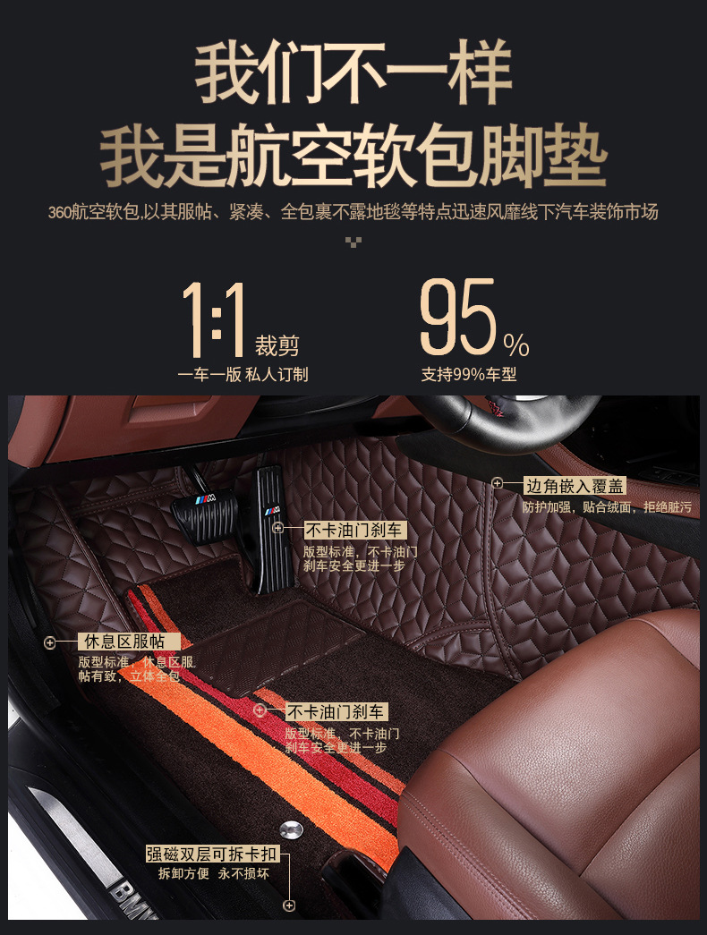 360 Aviation Soft Car Floor Mats Inlaid Wear-resistant and Environmentally Friendly Car Surrounding Floor Rubber Blanket Full Coverage