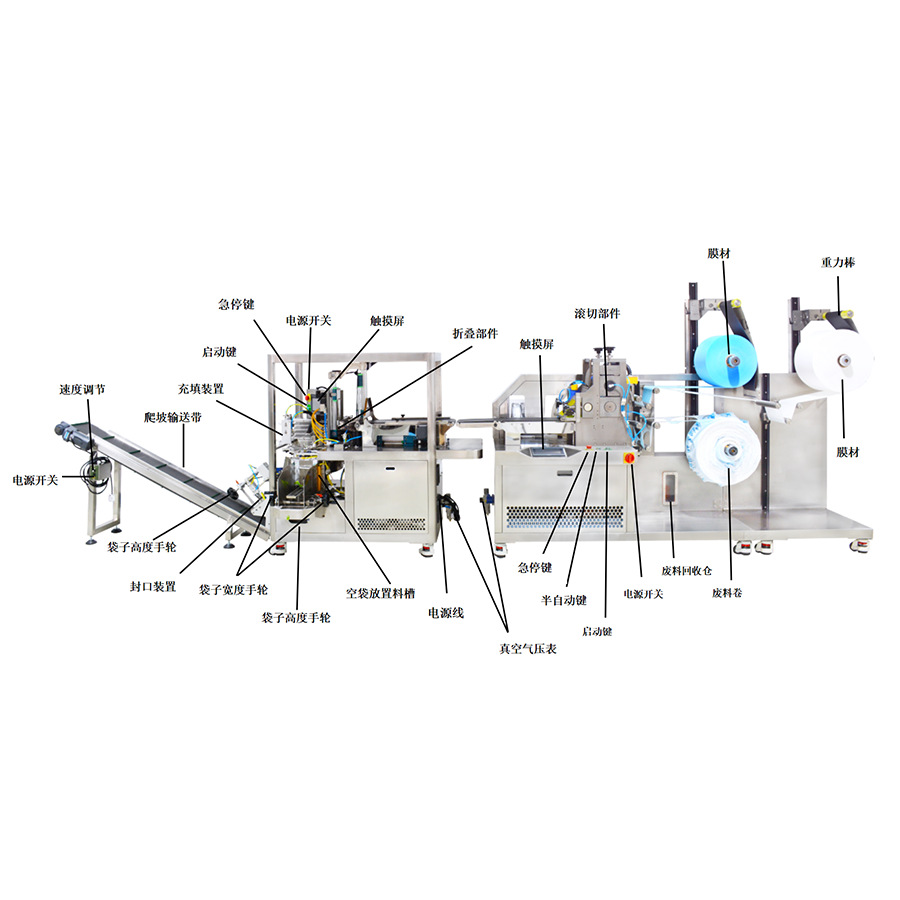 ȫ�Զ���Ĥ�����۹������� ��Ĥ�ӹ��豸 һվʽ��Ĥ������