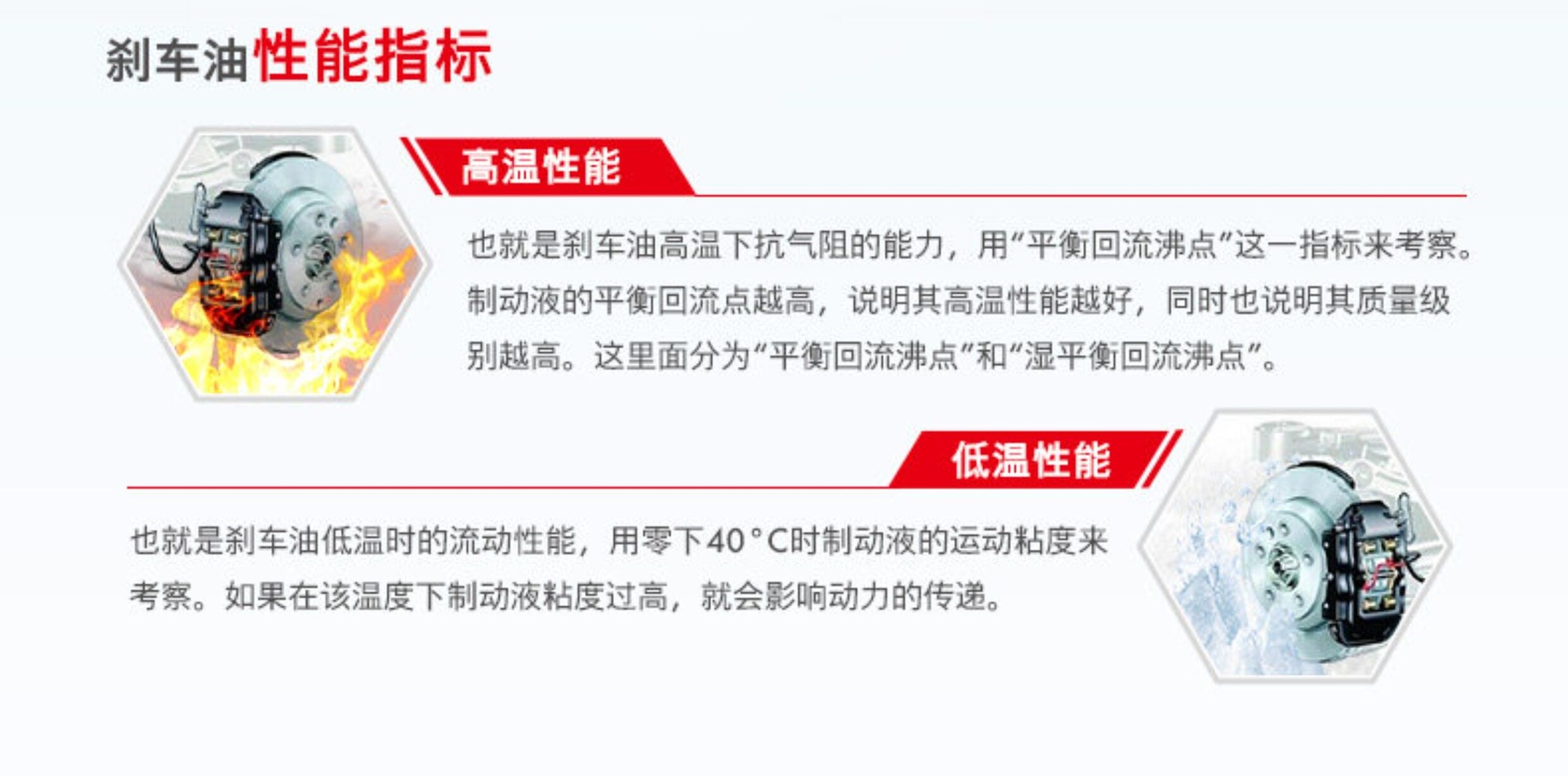 Shell Brake Fluid Extraordinary Brake Oil with Stable Performance and Long-Lasting Braking Performance Class 6 1L Pack