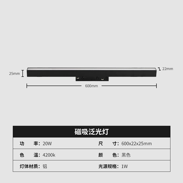 Magnetic pan -light light 2