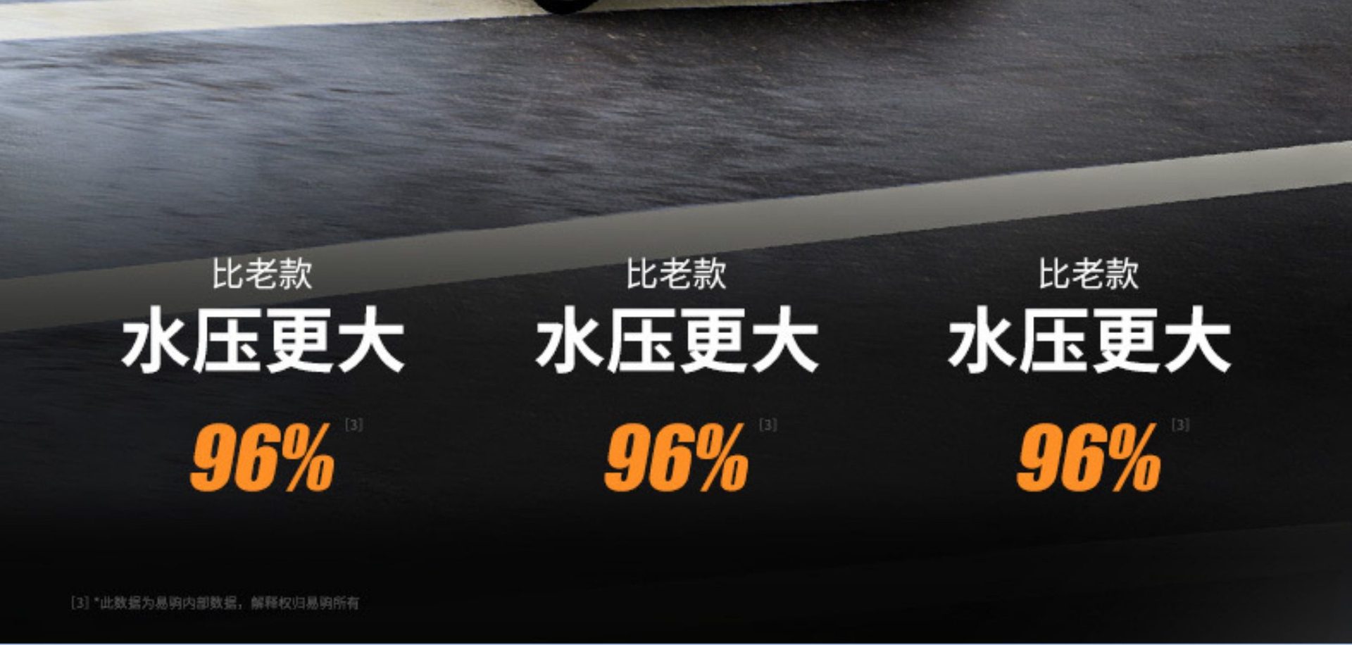 Household Car Wash Gun, High-Pressure Electric Car Wash Machine, Flower Watering Gun, Car Washer, Booster Lithium Battery, Wireless Car Washer, Wholesale