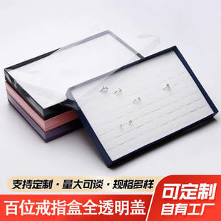 ��ָ����չʾ�P��؛�P���ðl��Ʒ���C����朎��w͸��չʾ�P