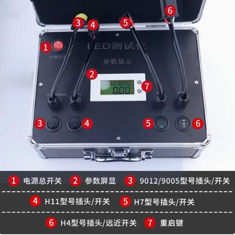 Detector de lámpara de automóvil LED para maleta pequeña simple