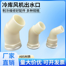 LCˮڳˮڽ^ˮ^C픏^lˮ