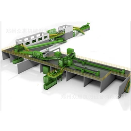 筛选设备;破碎机;搅拌机