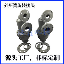 �Cƽ��������C���P䓽��^���ۙC�≺���������������D�ӹ�����