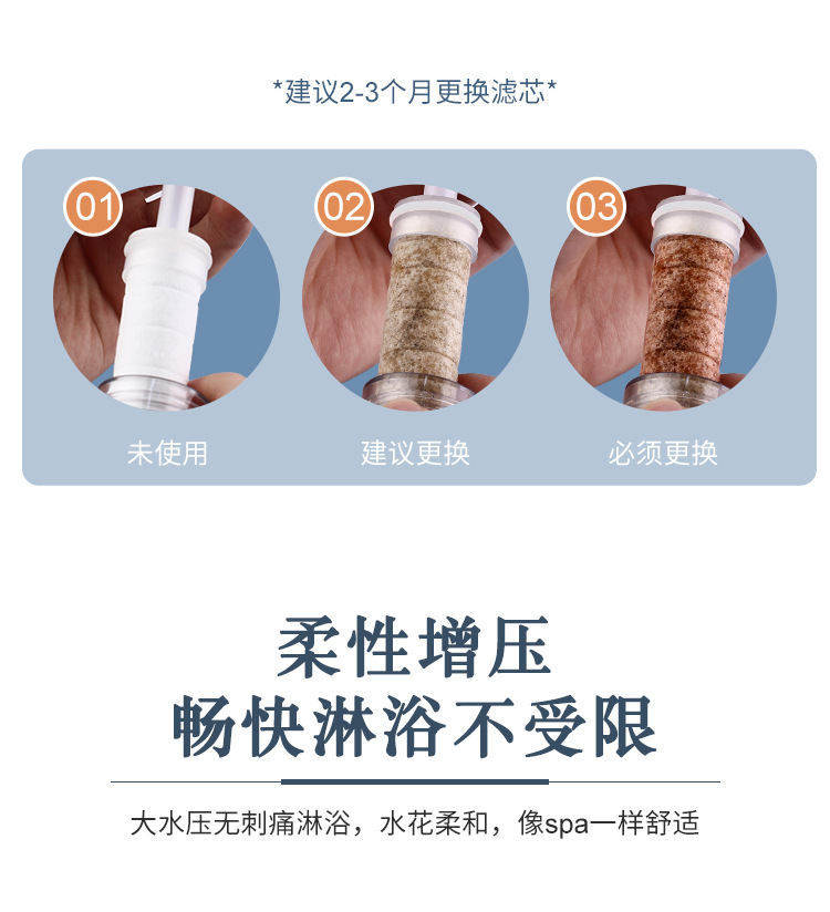 Wholesale of household vitamin C aromatherapy showerhead sets with pressurized shower heads, chlorine removal, water purification and filtration for bathing undefined