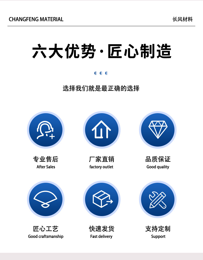 Почтовый ящик Changfeng Material Technology стандарт