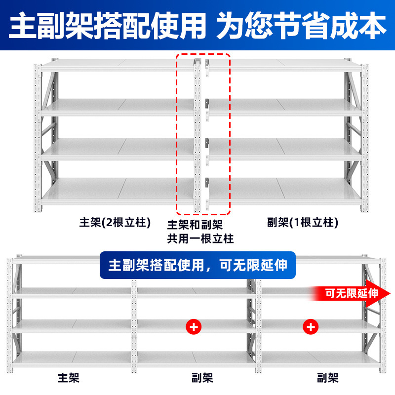 倉庫保管棚工場中型5層貨物ラック家庭用収納ラックディスプレイラックエクスプレスラック卸売|undefined