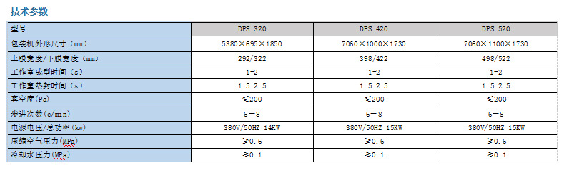 企業(yè)<span class=