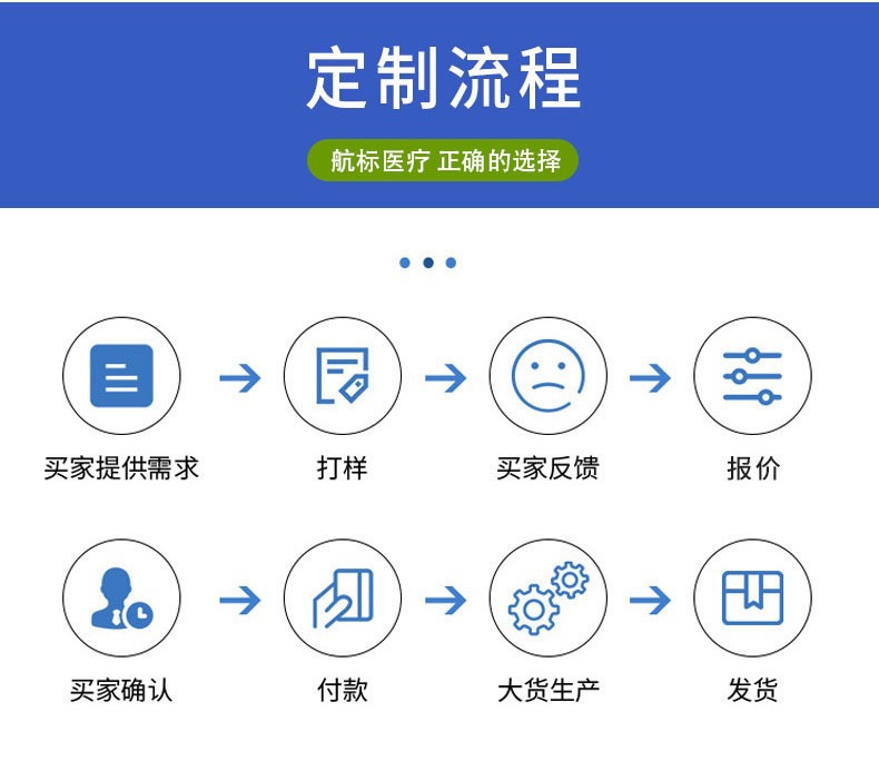 3f3e1347ee86cf6870831e4866e09e