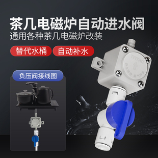��ˮ���B���̨늴Št�Ԅ�ˮֹ�؜pؓ���y�D�Q�^�ˮͰ���
