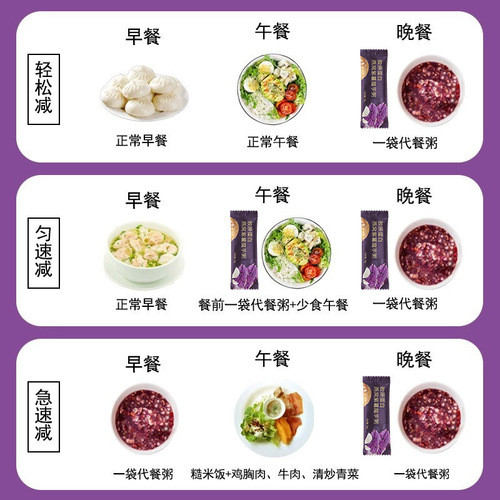 Source Factory Purple Sweet Potato Konjac Meal Replacement Porridge Collagen Peptide Bird's Nest Porridge Meal Replacement Staple Food Instant Oatmeal Wholesale