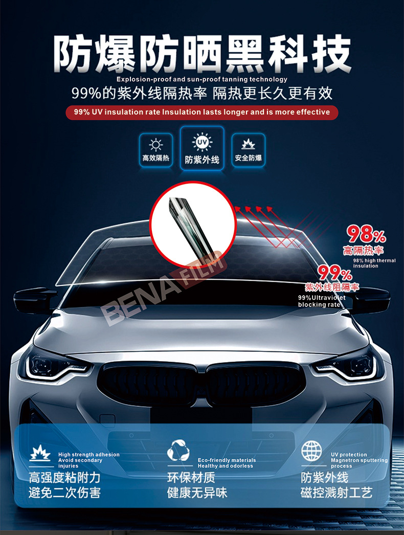 Car Light Film Tpu Light Film Transparent White to Black Self-Healing Anti-Scratch White to Purple Taillight Color Changing Car Film