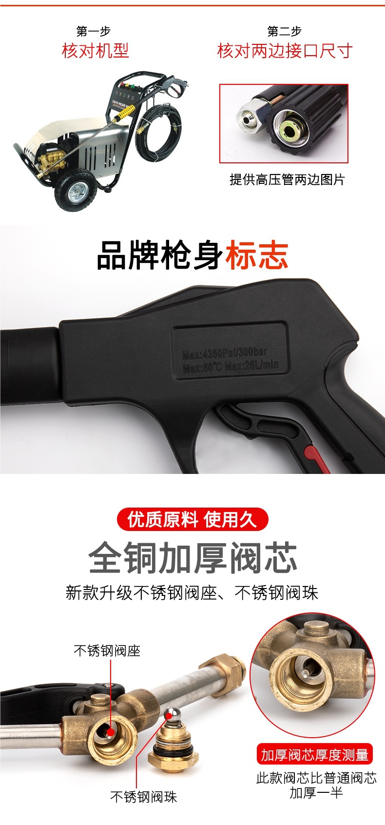 High-Pressure Water Gun Head Car Wash Machine Gun Head 380 Black Cat Cleaning Machine Special Nozzle Spray Gun Brush Car Wash Pump Accessories