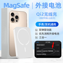 �m���O���֙CMagsafe�����o����늌� ��y����p���ٷ��Ƅ��Դ��