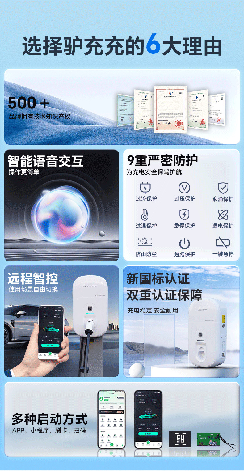 Luzhuchong New Energy Vehicle Charging Station 7Kw 14Kw Home Ac Smart Charging with Qr Code for Byd Tesla
