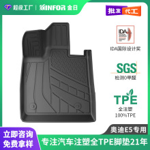 �m���ȫTPEע���_�|�W��E5����܇�_�|�����|܇�|���