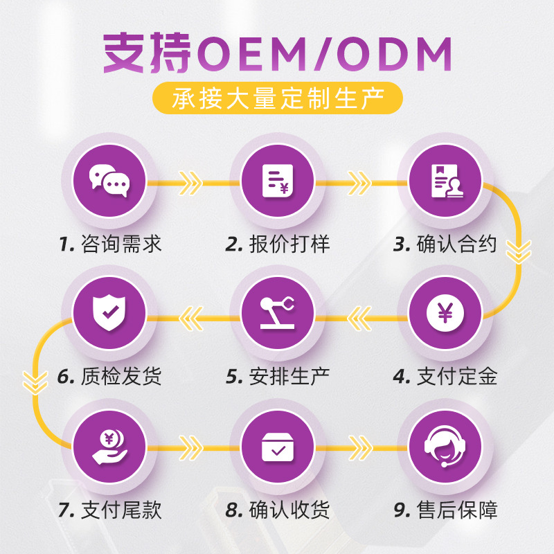 Aoc 4kはケーブルを通すことができます。