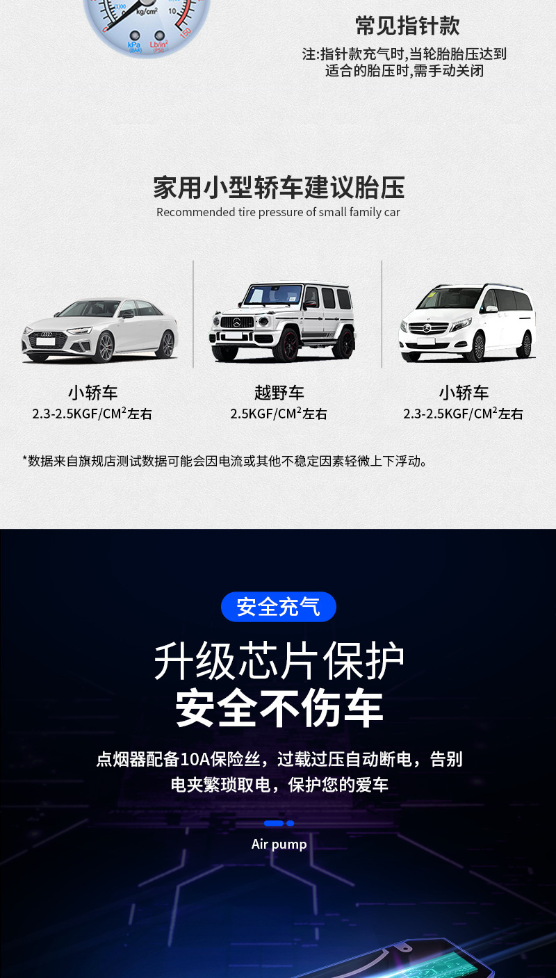 Cross-border new car inflator tire inflator high-power inflator portable digital display intelligent inflator