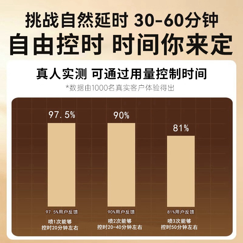 Adult Sexual Life, Men's Products, Sexual Intercourse Auxiliary Tools, Couples' Flirting on the Bed, Large-Scale Toy Posture Collection