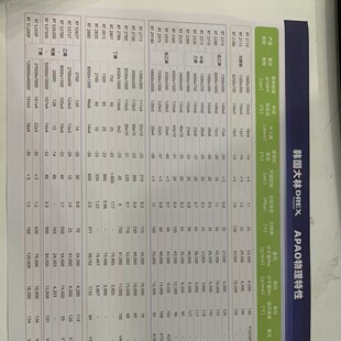 �n������APAO��ϩ�N D&middot;REX RT 2110 2115  ��ϩ-��ϩ-��ϩ������