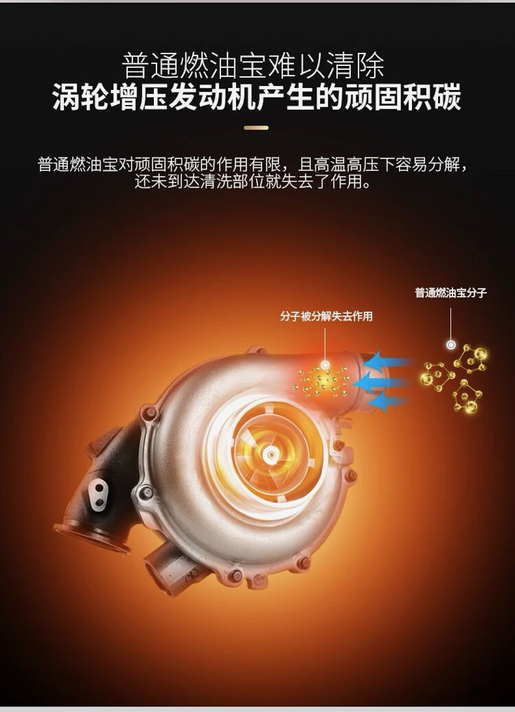 Libitu Car Fuel Treasure Turbocharged Powerful Carbon Deposit Removal Reduces Fuel Consumption and Restores Power