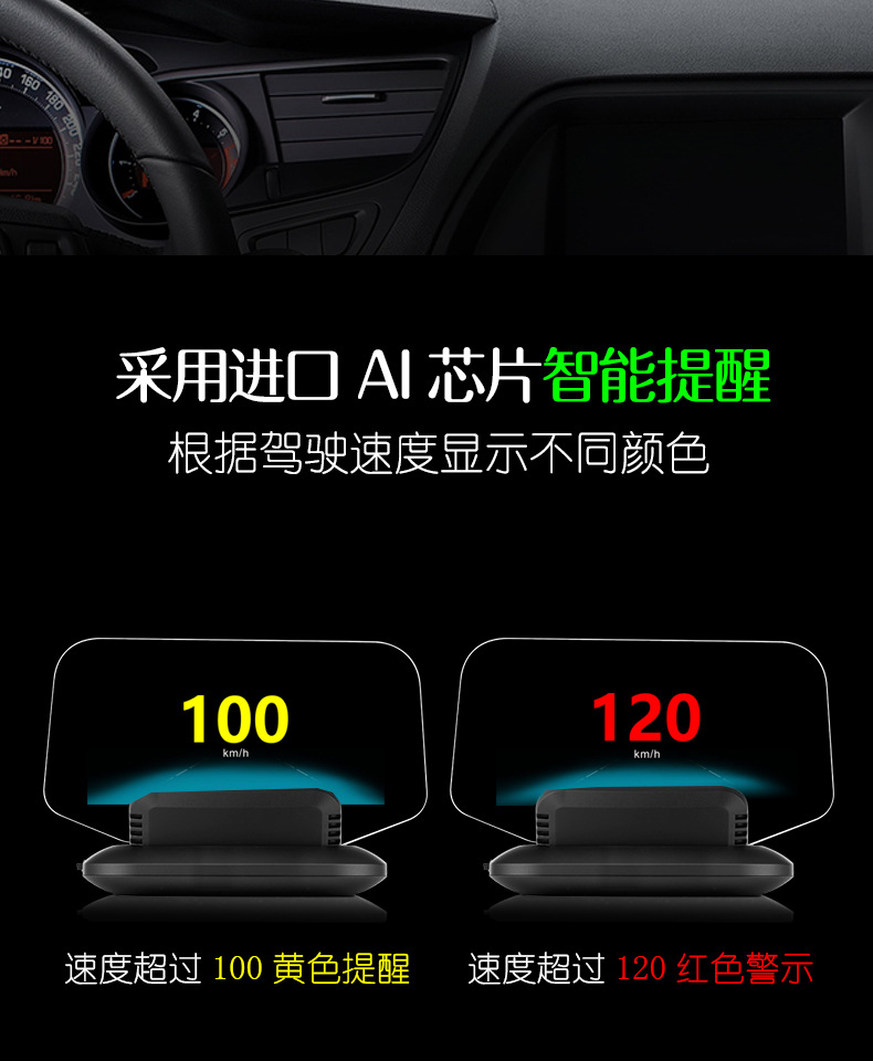 Intelligent Navigation Hud Car Display Screen, Multi-Functional Car High-Definition Head-Up Display, Speedometer, Exclusively for Cross-Border Sales