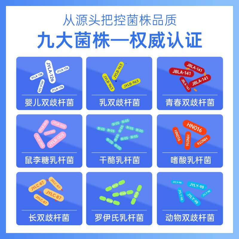 若小姐益生菌粉 成人肠道益生菌 免疫球蛋白活性益生菌粉代发|undefined