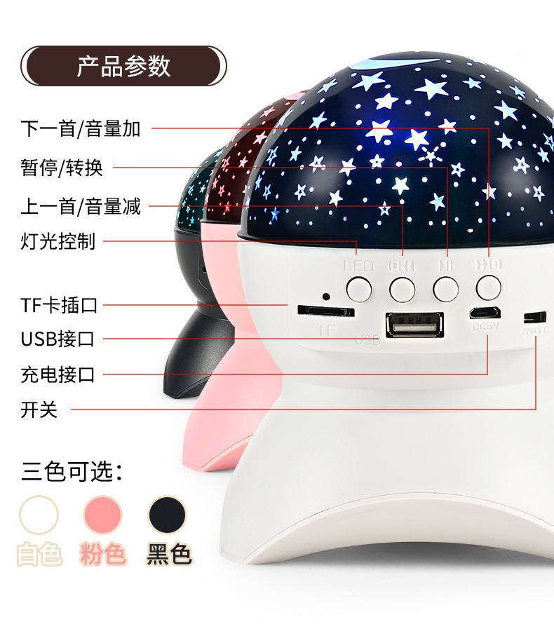 星空灯_11.jpg?x-oss-process=image/format,png