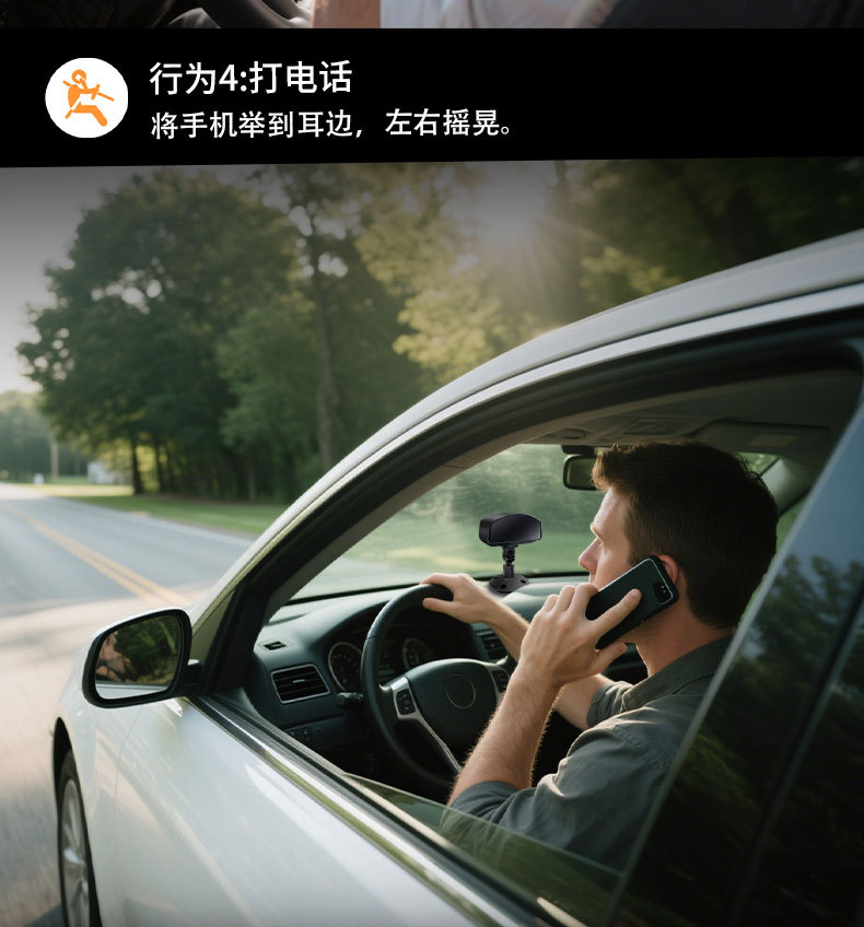 AI intelligent DSM coaxial camera, 4-pin aviation connector, 1.3 million pixel in-car camera for fatigue driving detection, AHD signal