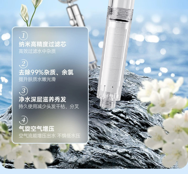 ins pressurized soft water filtration showerhead, acrylic household dual chlorine removal and antibacterial water purification shower head undefined