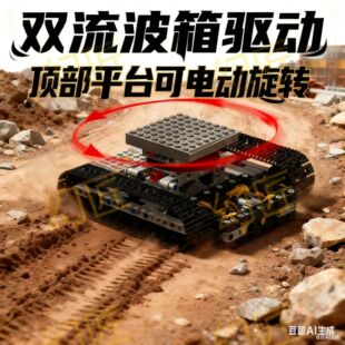 ����ĳ��ƴ�b�eľ���K���DIY�b���Ď�����܇�ױP���܇��ͯ