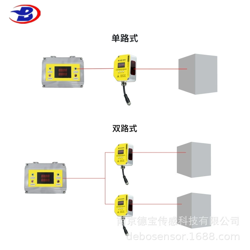 德宝 DOB-OD2-N120W60I2 high-precision laser ranging sensor analog 485 communication