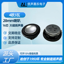 28mm�������z���A��16о���������߅4�Wķ3��4R3w�{������P��