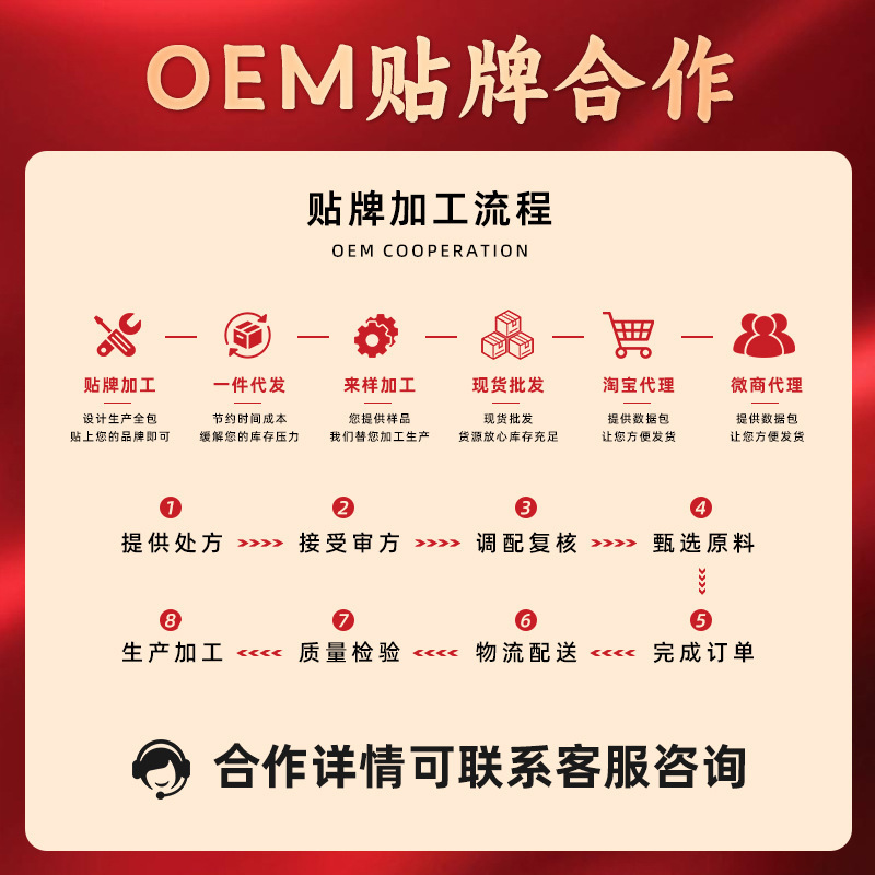 北京同仁堂黄芪茯苓乌黑液盒装草本植物精华抖快爆款一件代发|undefined