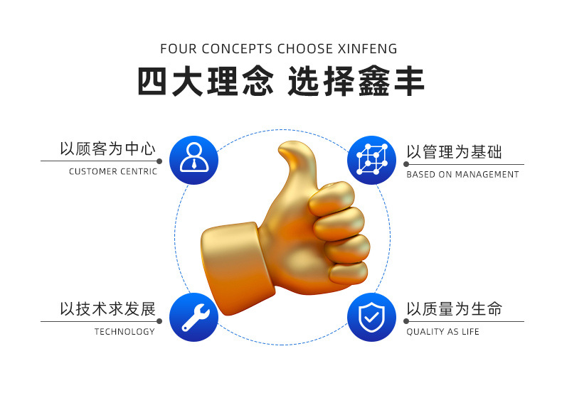 深圳市福田区鑫丰电器经营部爆款详情页_02