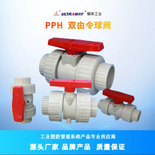 ҫ�����z���Sֱ�NDN80(3") �����|�۱�ϩPPH�p�����ӣ����y