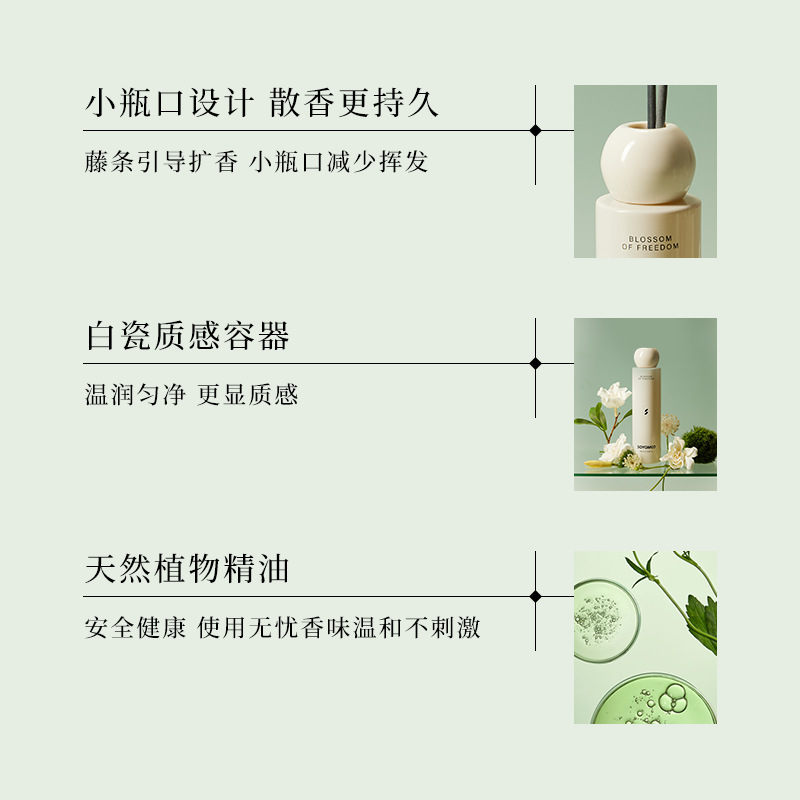 欧式家用去烟除味香氛 持久留香香薰摆件系列 栀子无火藤条香薰|undefined
