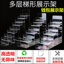 �������X��չʾ���֙Cչʾ���X�������R��չ��Ƥ�A�ܻ��yƷ��С