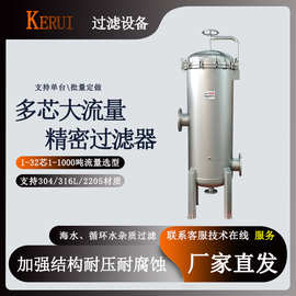 大流量折叠滤芯过滤器化工纯水一级RO保安过滤器5微米精密过滤机