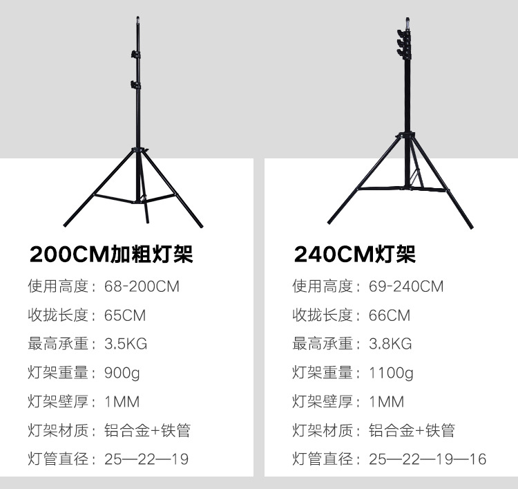 1.8米手机平板直播三脚架植物灯反折支架补光灯落地反折叠灯架支架灯架详情5