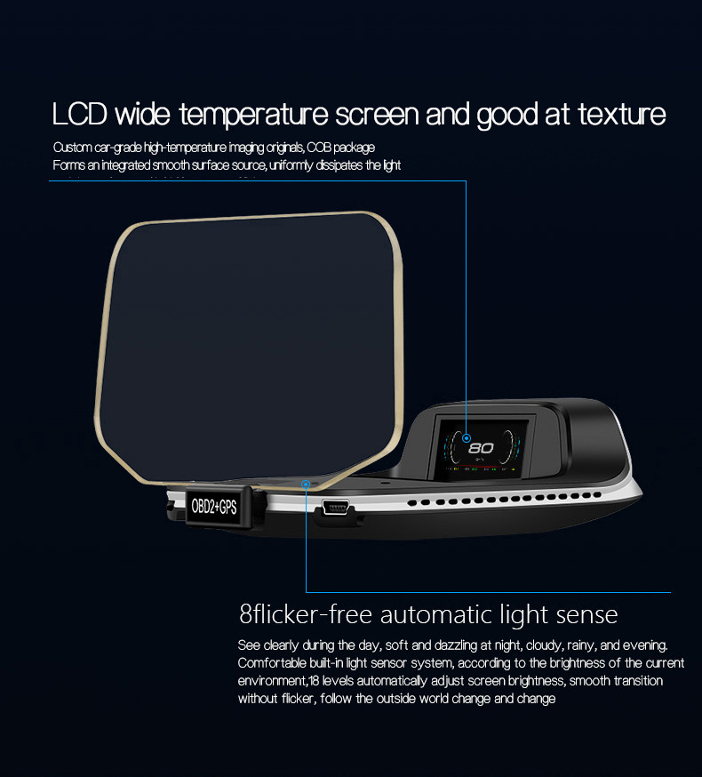 Cross-border car display screen, car OBD+GPS speed projector, no ghosting, portable high-definition head-up display