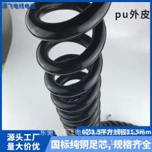 6о1.5ƽ~|PUƤ10.5MM IþʴȦ